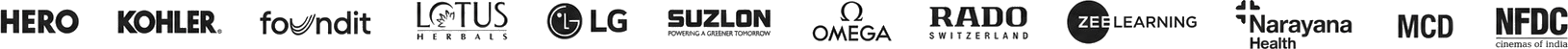 Trusted brands