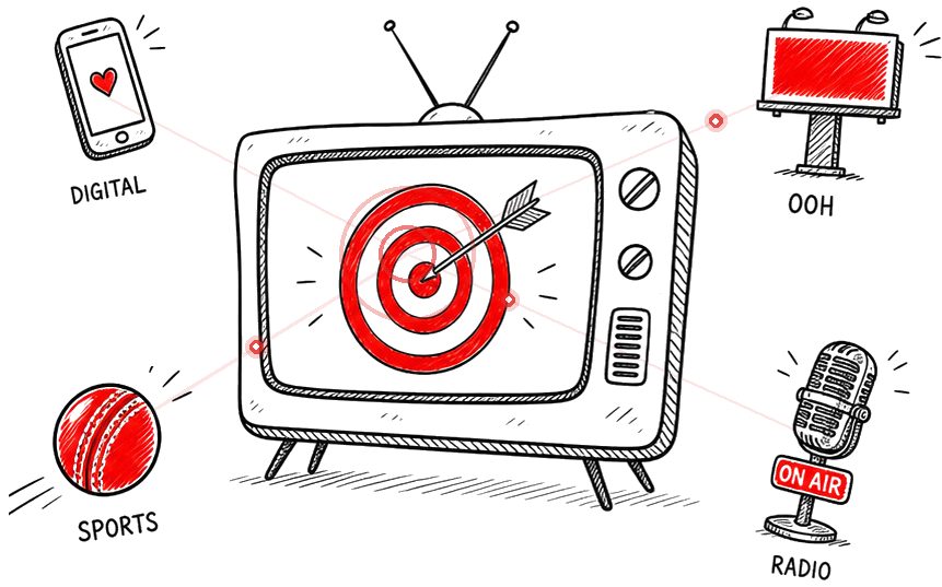 Digital, TV, OOH, sports and radio media channels